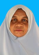 SANURA MIRAJI HASSAN